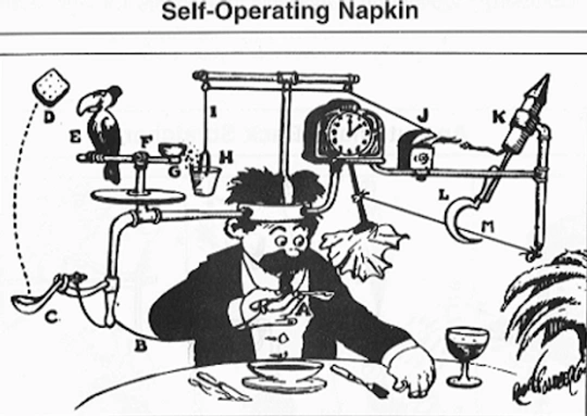 Rube Goldberg cartoon